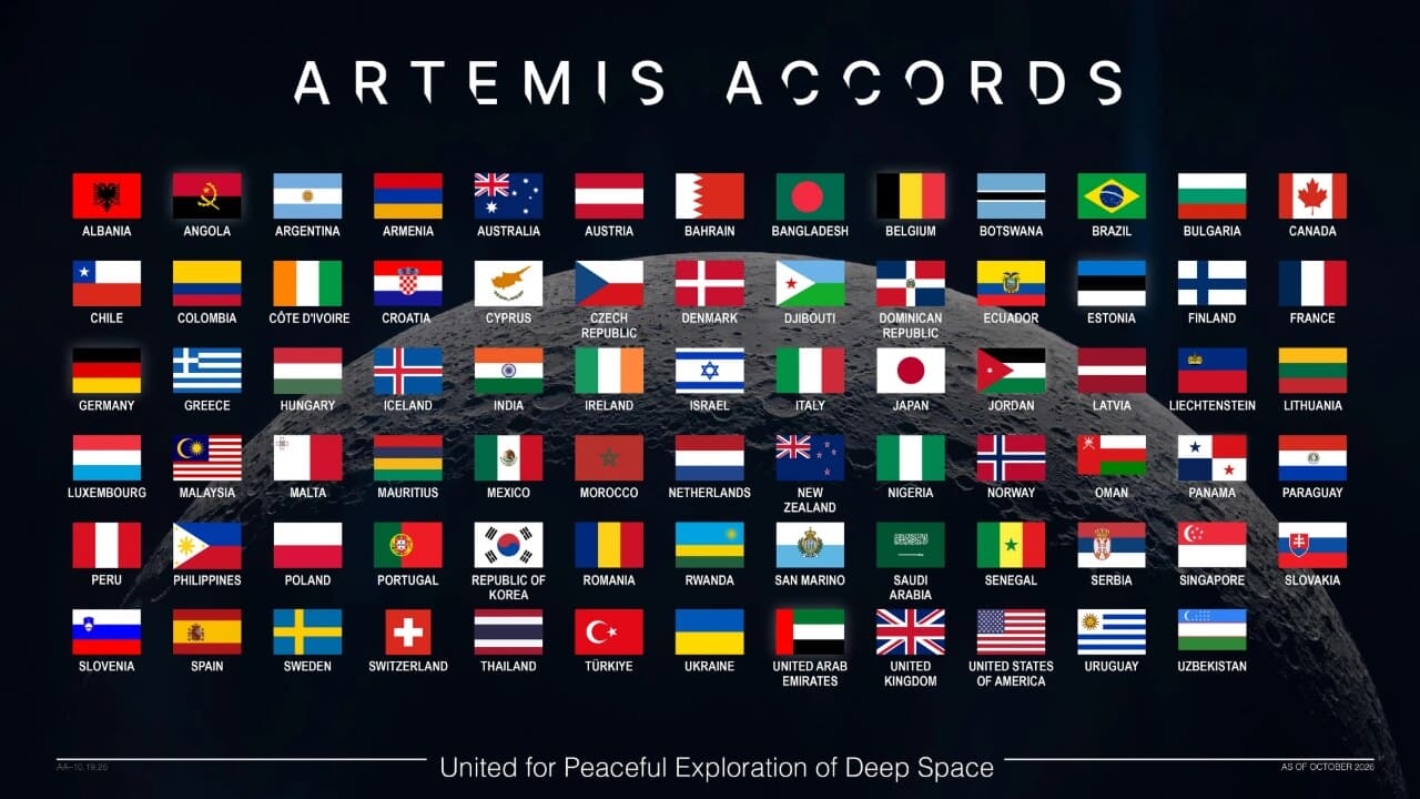 アルテミス合意の署名国(2026年10月21日 執筆時点)(Credit: NASA)