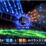 人工衛星の「帯電」をAIで自動検出　約19年分のデータから帯電しやすい宇宙環境が明らかに