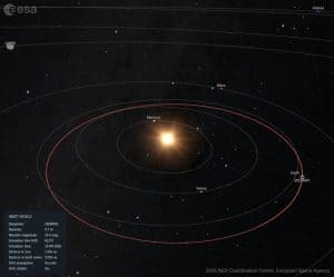 小惑星「2026 RW1」を落下前に発見　落下前の観測事例は13例目