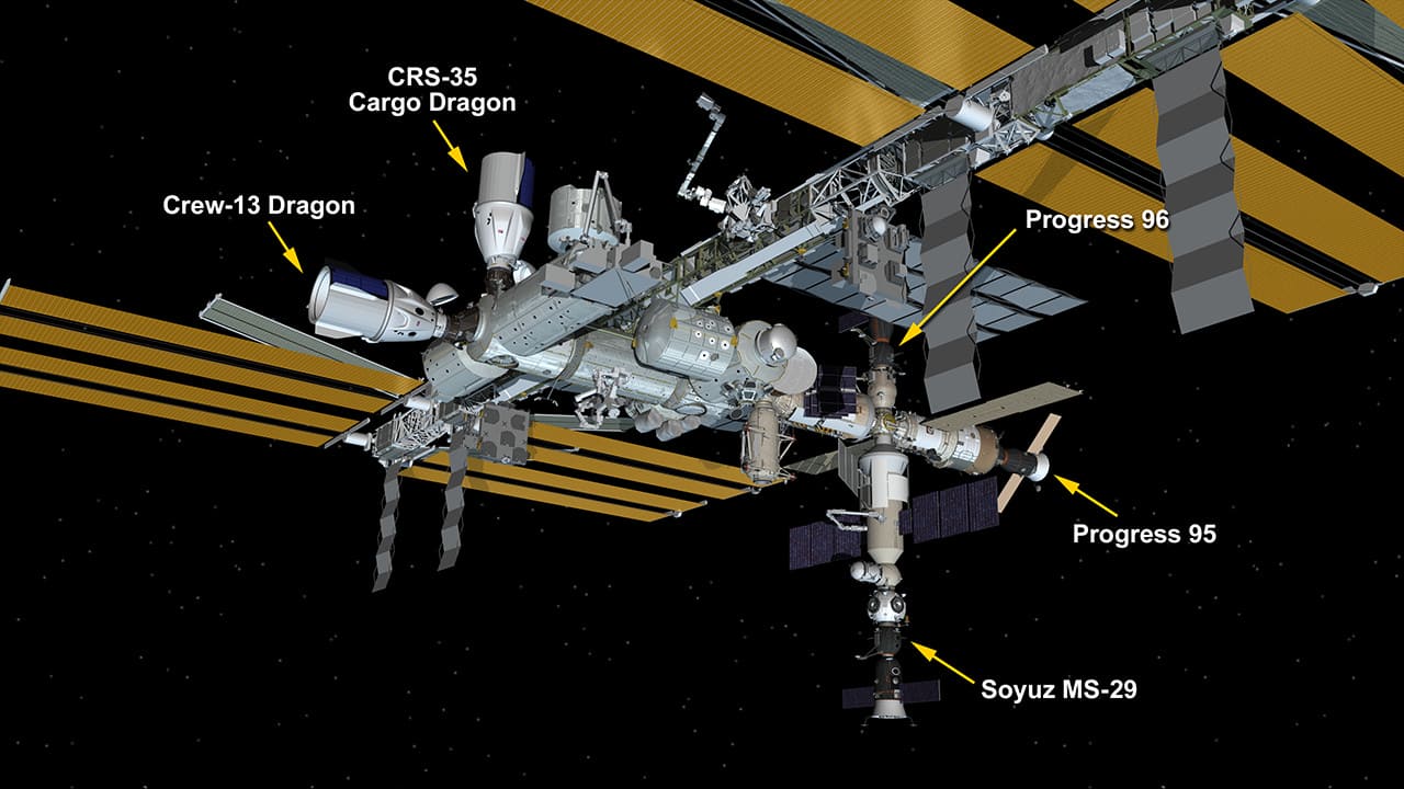 CRS-35のCargo Dragon（カーゴドラゴン）補給船が到着した時点でISS（国際宇宙ステーション）に滞在中の宇宙船・補給船を示したCGイメージ（Credit: NASA）