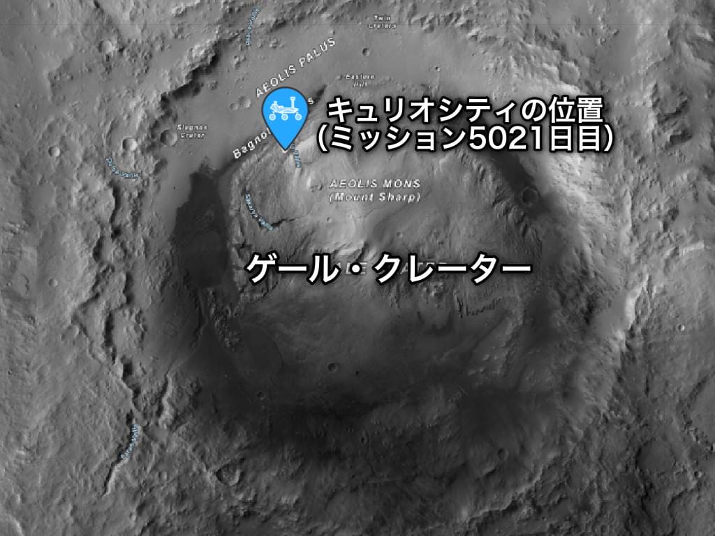ゲール・クレーターの全景と、ミッションの5021日目(5021ソル)におけるキュリオシティの位置。冒頭の画像の撮影地点とは時点が異なる(Credit: NASA)