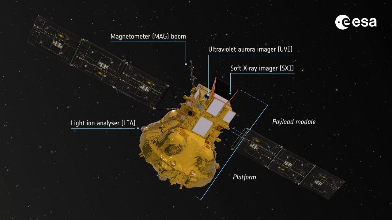 ESAとCASの科学衛星「Smile」のCGイメージ(Credit: ESA)